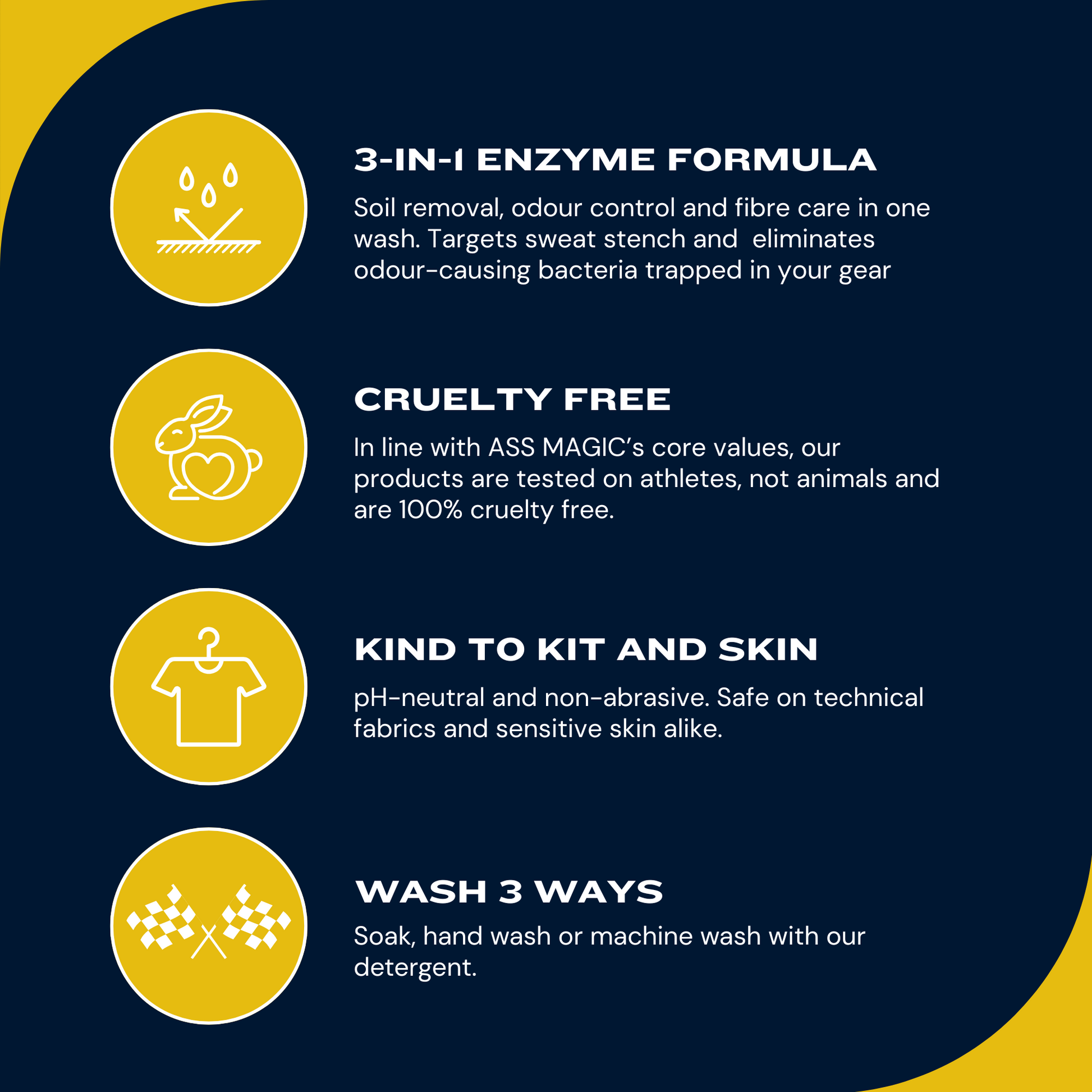 Infographic showing features of ASS MAGIC 3-in-1 Kit Wash – cruelty free, kind to skin, versatile wash method for lycra and gear.